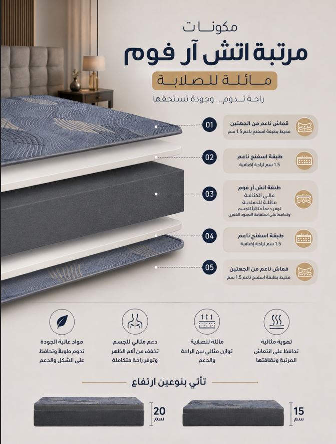 مرتبة  اسفنج HR مائلة للصلابة ارتفاع 15 سم