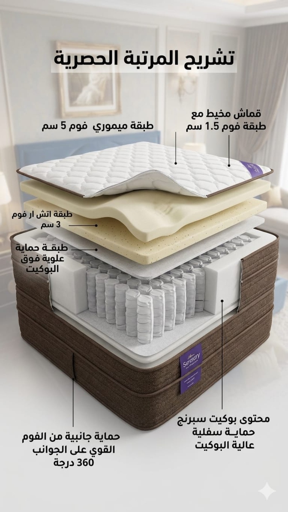 مرتبة SUITARA B بوكيت  لينة ارتفاع 28 سم