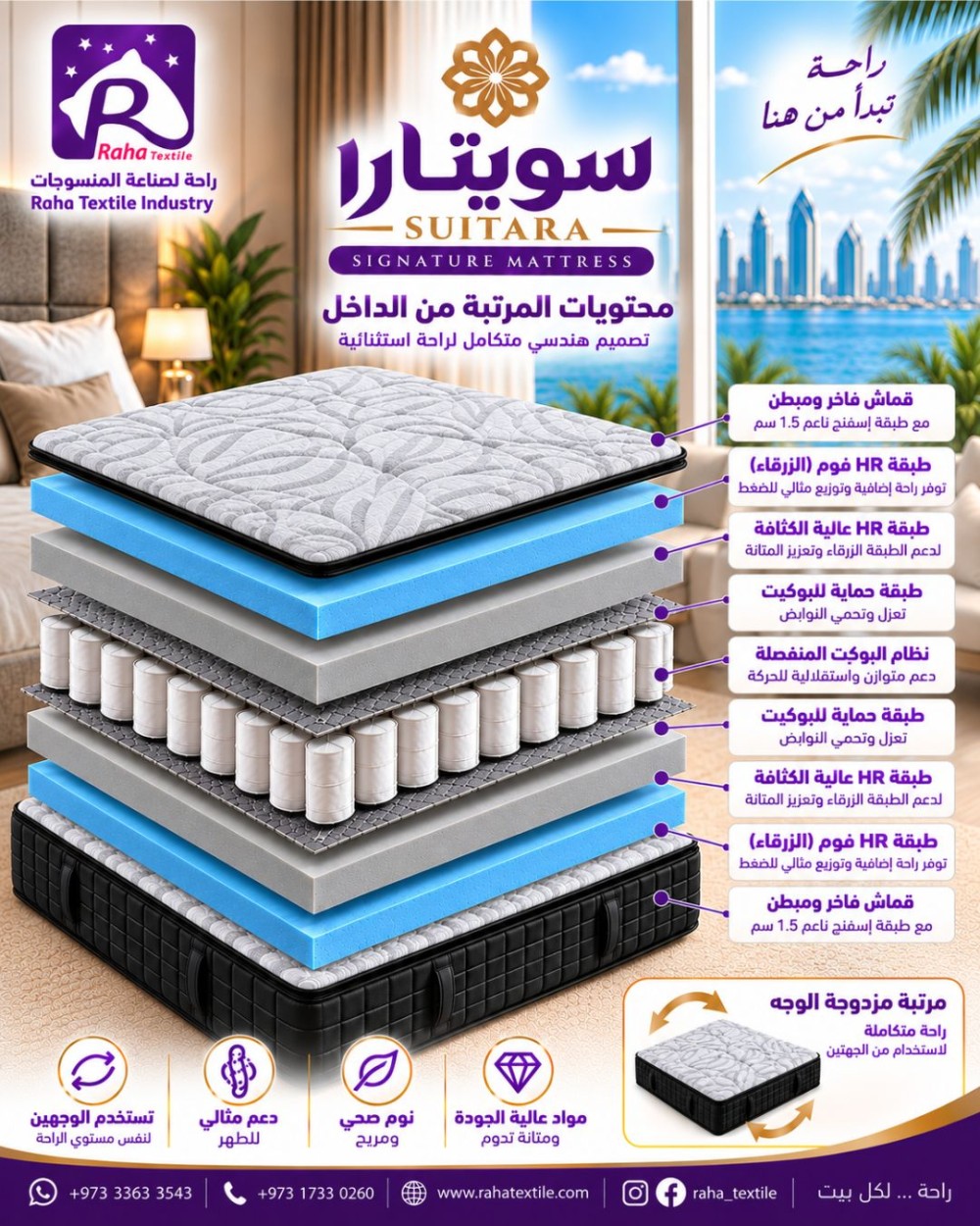 مرتبة بوكيت SUITARA SIGNATURE ارتفاع 35 سم