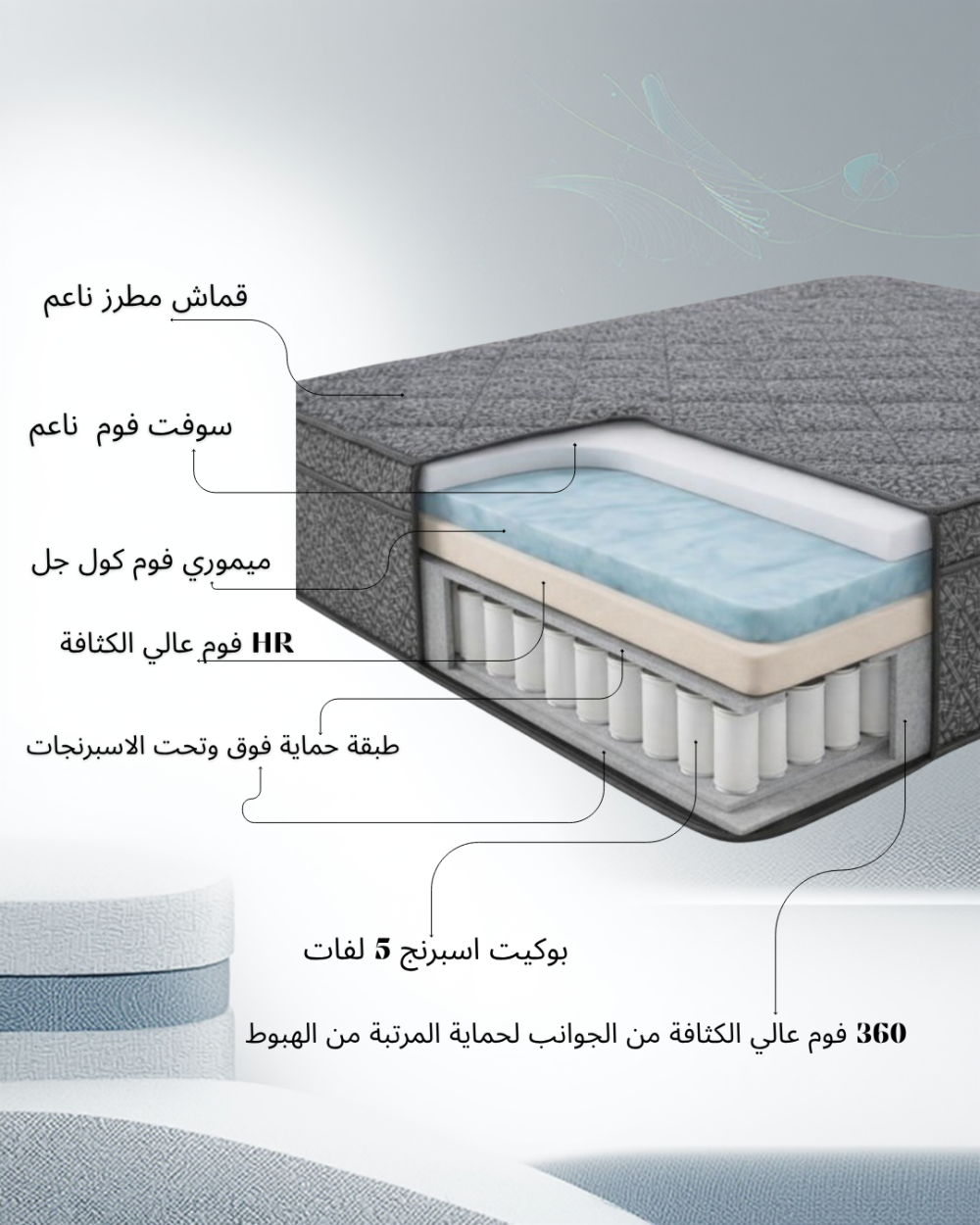 مرتبة إسفنج  HR قاسي مع طبقة الميموري فوم ارتفاع 28سم