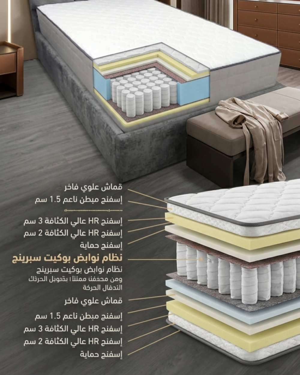 مرتبة SUITARA C2S بوكيت  استخدام وجهين  متوسطة الليونة ارتفاع 30 سم