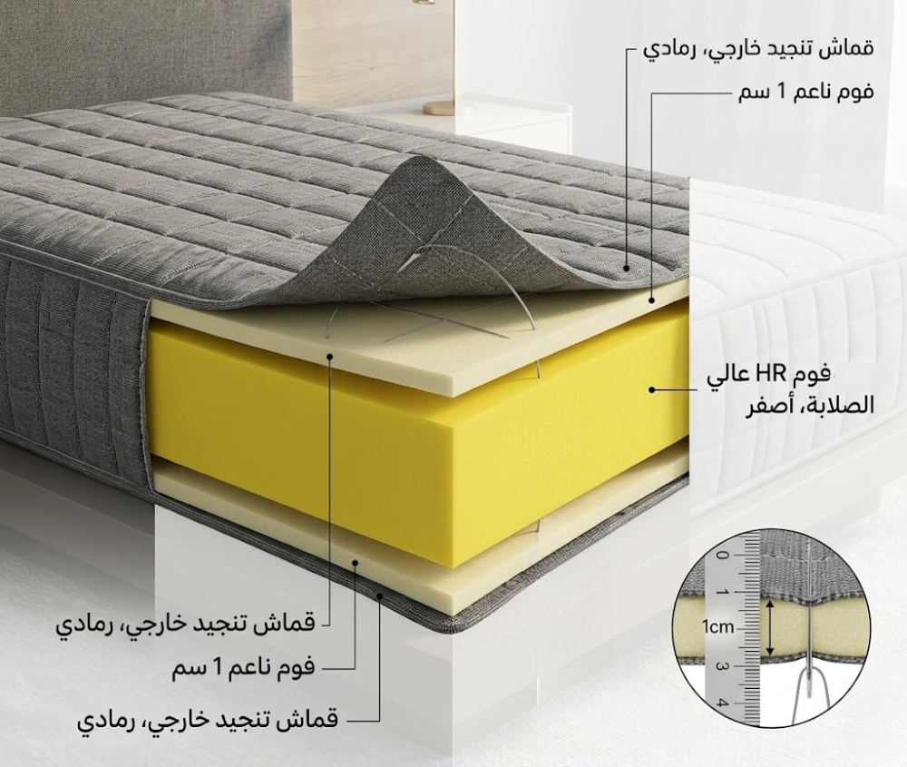 مرتبة  اسفنج HR مائلة للصلابة ارتفاع 20 سم
